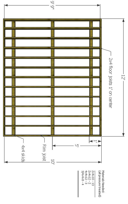  illustrates the framing for a 10x12 shed floor with 12' long skids