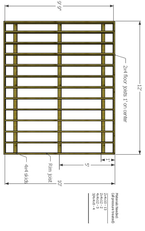 Buy Shed Plans 12x16 Cape Cod Graha Perkayuan buy-shed-plans-12x16-cape-cod-graha-perkayuan