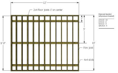 Floor Joist Spacing Chart for Pinterest