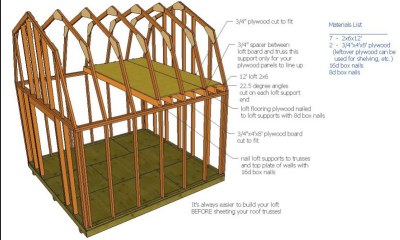 Gambrel Roof Shed Plans with Loft