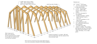 Barn Roof Shed Plans 12X16