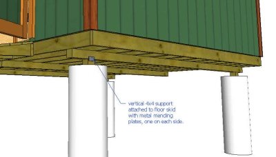 Here's how to build a shed floor or foundation for maximum strength 