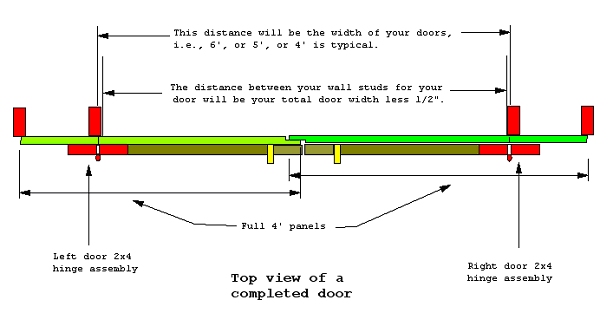 how to build shed doors