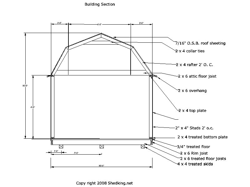 Simple Lean To Shed Plans 2020 Leroyzimmermancom