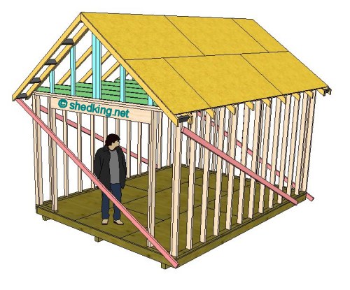 Shed Gable Roof Framing