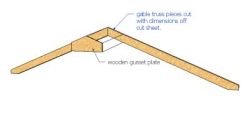 Making Shed Trusses, shed roof trusses
