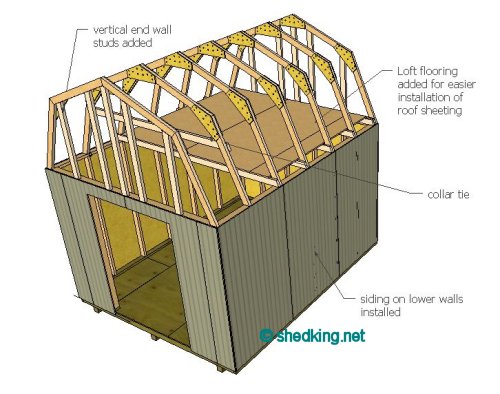 Additional bracing may be added across the trusses for more support 