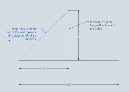 Gambrel Trusses Angles http://www.shedking.net/shed-roof-gambrel.html