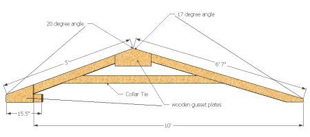 Plans for Shed Roof Trusses