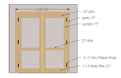 Learning how to build shed doors is perhaps one of the most difficult