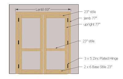 Building Shed Doors