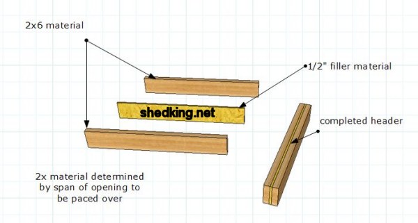 2X6 Wall Header Construction