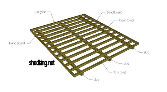 Shed Floors - Band Boards, Rim Joists, Skids, and more shed floor 