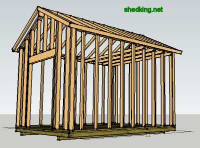 How to build a shed foundation on skids