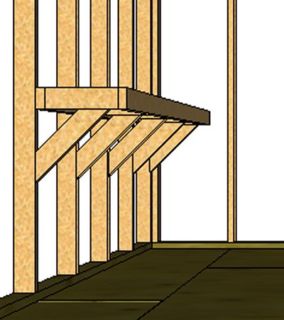 Storage Shed Shelves Plans