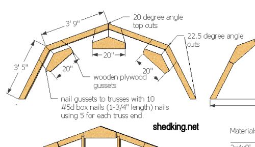 Gambrel Roof Trusses