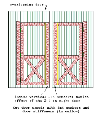 Building Shed Doors Plans