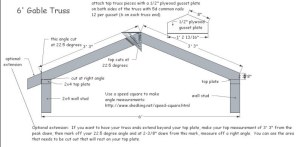 Storage Shed Truss Plans