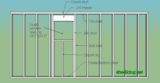 Framing Shed Windows