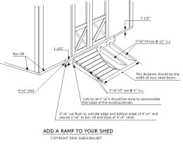 The following illustration on building a shed ramp is one if the best 