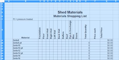 Materials List Format