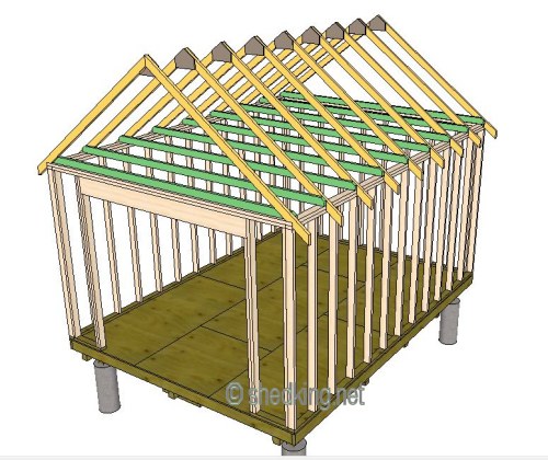 gable shed roof, building a shed roof, shed roof construction