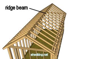 building a shed roof using a ridge beam