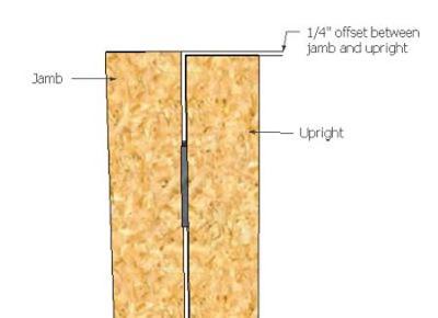 SHED REQUIREMENTS Frankford Township NJ A Zoning Permit is required