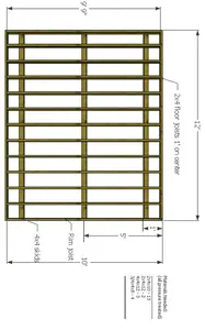 What is a shed foundation skid and how it is used in building a shed foundation.