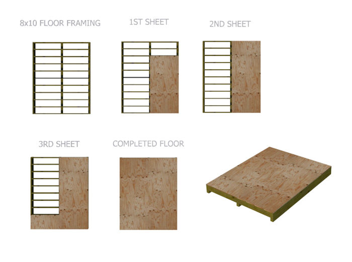 How To Build A Shed Floor And Shed Foundation