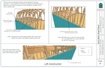 Plans To Build an 8x12 Barn Shed