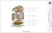 framing steps