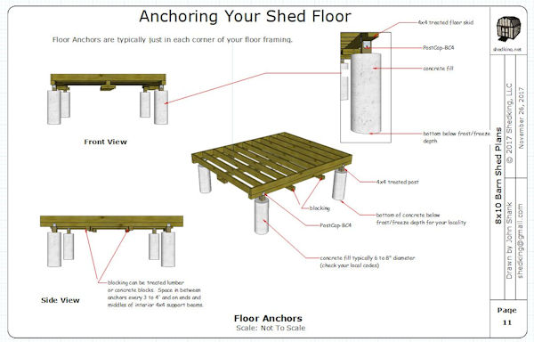 How To Build a Shed Floor and Shed Foundation