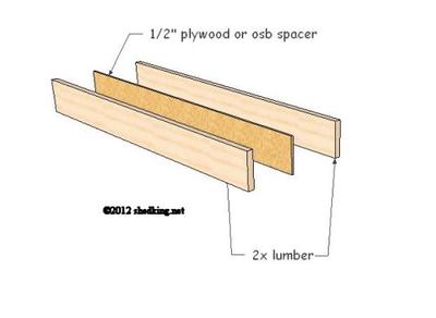 building out the door header