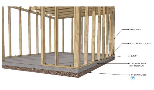 Concrete Shed Foundation Floor, Can You Put Hardwood On A Slab Foundation