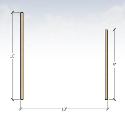 Laying out your uneven wall studs