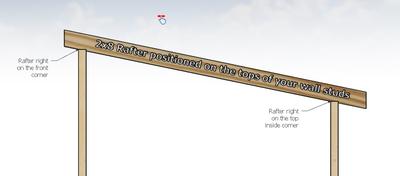 Positioning your rafter
