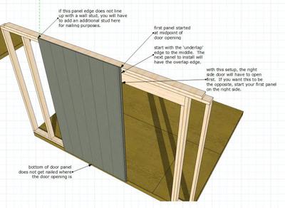 Shed door construction