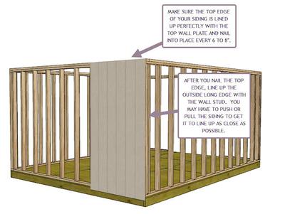 Squaring Up Shed Walls