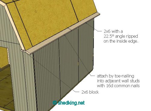 Shed Roof Gambrel, How to Build a Shed, Shed Roof