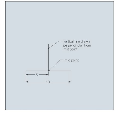 Perpendicular line off horizontal 10' line at midpoint Perpendicular line off horizontal 10' line at midpoint