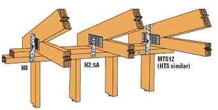 sadel Få kontrol Værdiløs How to nail shed roof trusses to top plates