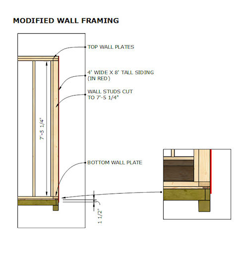 Modified shed wall framing using shorter studs