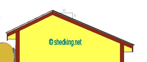 roof pitch