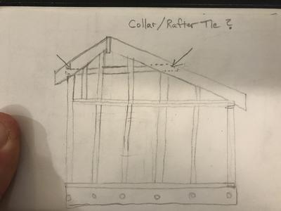 salt box roof