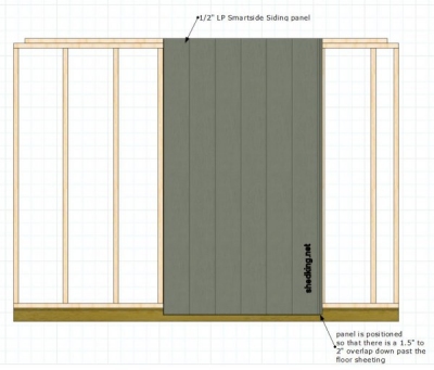 The Best Shed Siding to Use