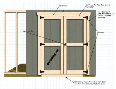 shed door hardware, shed door handles,