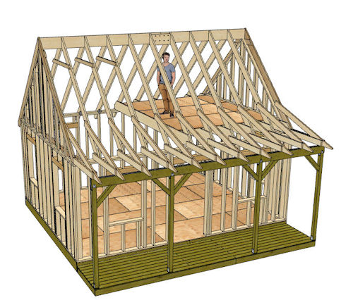 Lofts are great for bedrooms Lofts are great for bedrooms