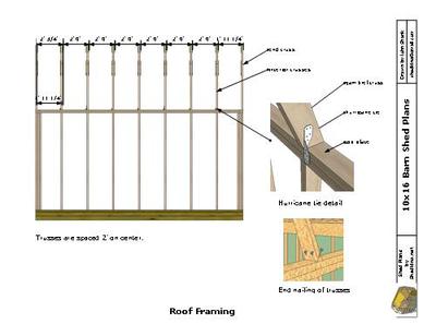 Barn Shed Roof with 24