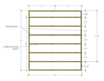 Odd Shed Floor Framing